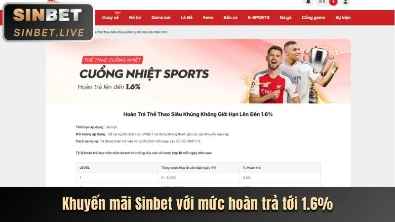 Thưởng chào mừng NW88